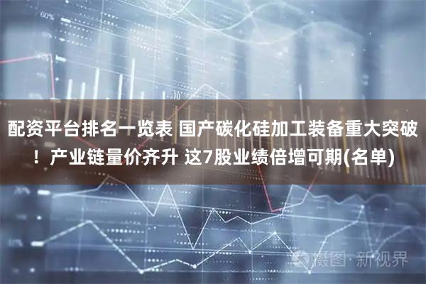 配资平台排名一览表 国产碳化硅加工装备重大突破！产业链量价齐升 这7股业绩倍增可期(名单)
